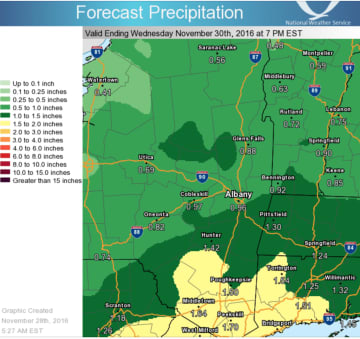 A look at rainfall potential for Dutchess and points north.