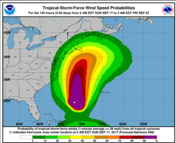A look at projected wind strengths for Hurricane Jose.