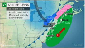 A weak storm is likely to brush through the tristate region as it makes its way up the coast, according to AccuWeather.com.
