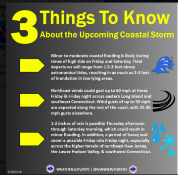 A look at things to know about the Nor'easter from the National Weather Service.