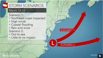 A look at the two scenarios for Monday's potential Nor'easter.