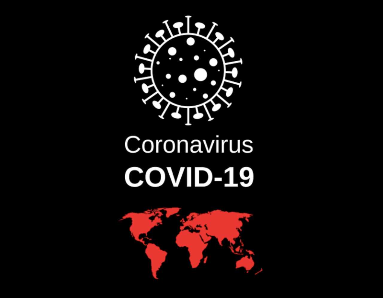 The novel strain of the coronavirus (COVID-19).