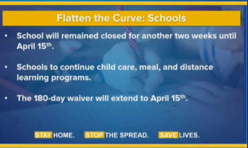 Details on the extended closure of schools.