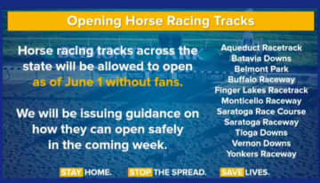 A look at horse-racing tracks that will reopen Monday, June 1.