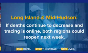 These are metrics Long Island and the counties that make up the Mid-Hudson must meet to start Phase 1 of reopening.