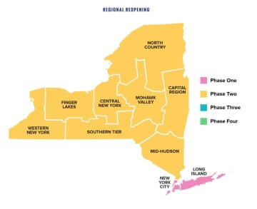 Some regions in New York will enter Phase 3 this week.