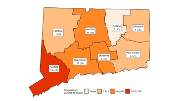 A look at Connecticut hospitalizations per county.