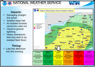 Severe storms are possible across eastern New York, Connecticut and western New England Wednesday afternoon, July 22, into early Wednesday evening.