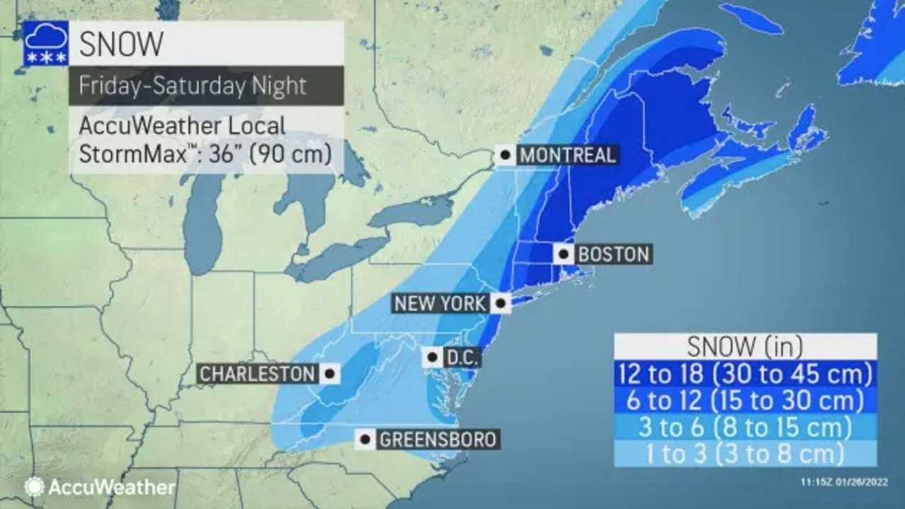 Early snow predictions