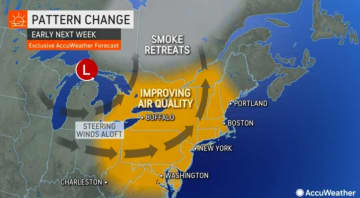 A pattern change in air quality is expected next week, thanks to a storm forming in the Midwest, forecasters at AccuWeather say.