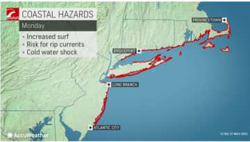 Those heading to the coast should be aware of the risk of high surf and rip currents, in addition to cold water shock.