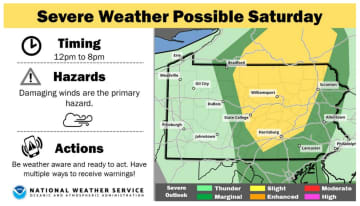 NWS map of Saturday's storm