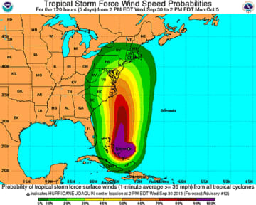 Hurricane Joaquin will bring damaging winds.